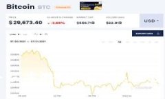 京东区块链小程序游戏：探索未来数字娱乐的潜